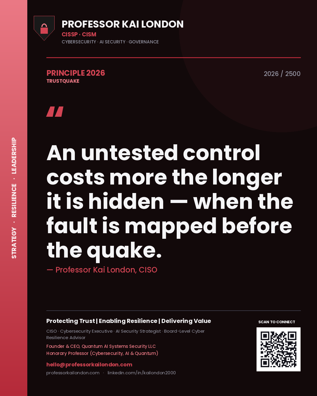 Quote card by Professor Kai London reading 'An untested control costs more the longer it is hidden — when the fault is mapped before the quake.'. From the book Trustquake.