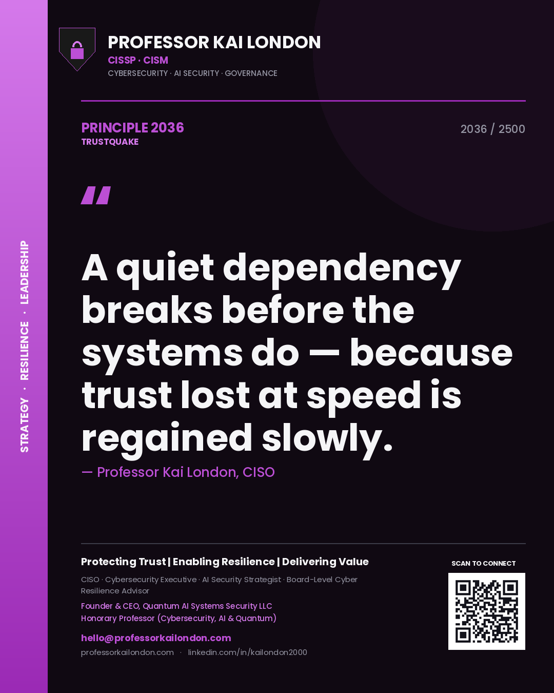 Quote card by Professor Kai London reading 'A quiet dependency breaks before the systems do — because trust lost at speed is regained slowly.'. From the book Trustquake.