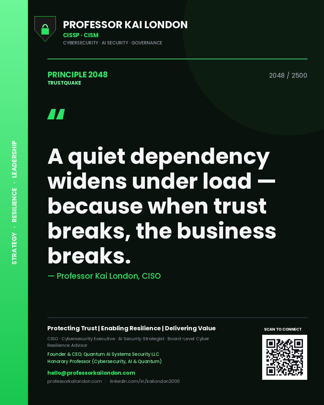 Quote card by Professor Kai London reading 'A quiet dependency widens under load — because when trust breaks, the business breaks.'. From the book Trustquake.