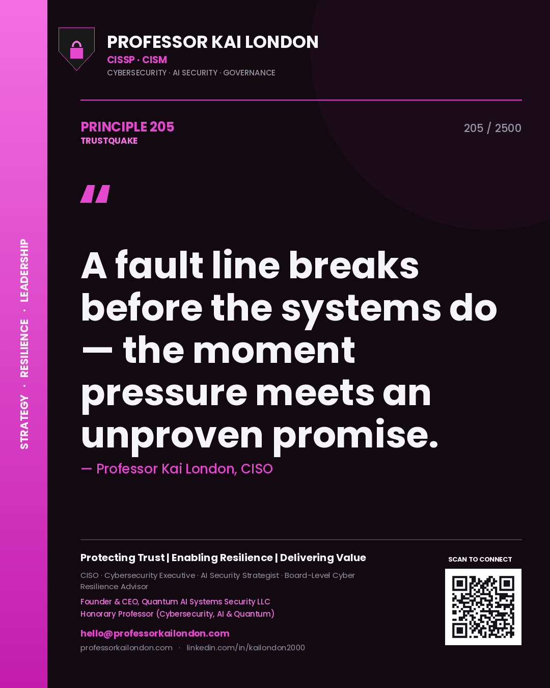 Quote card by Professor Kai London reading 'A fault line breaks before the systems do — the moment pressure meets an unproven promise.'. From the book Trustquake.