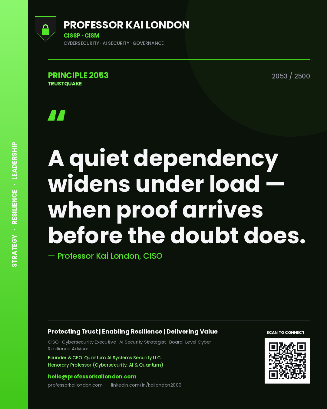 Professor Kai London principle 2053: A quiet dependency widens under load — when proof arrives before the doubt does.