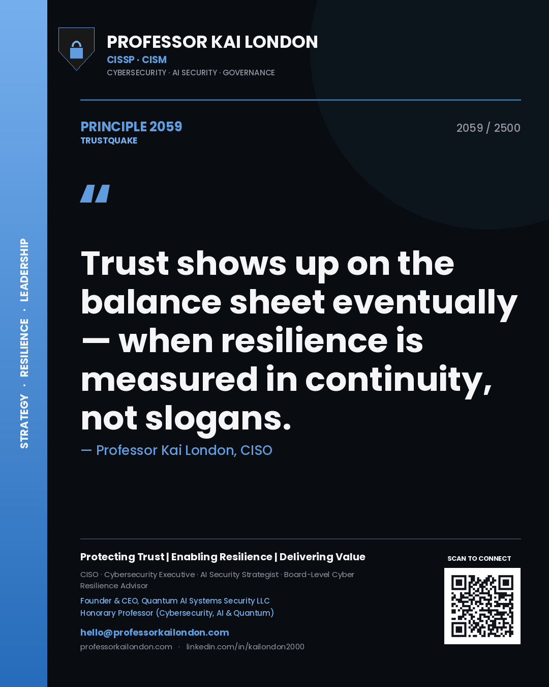 Professor Kai London principle 2059: Trust shows up on the balance sheet eventually — when resilience is measured in continuity, not slogans.