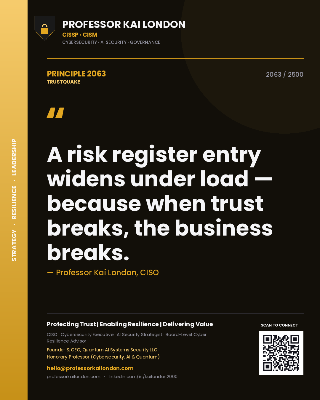 Quote card by Professor Kai London reading 'A risk register entry widens under load — because when trust breaks, the business breaks.'. From the book Trustquake.