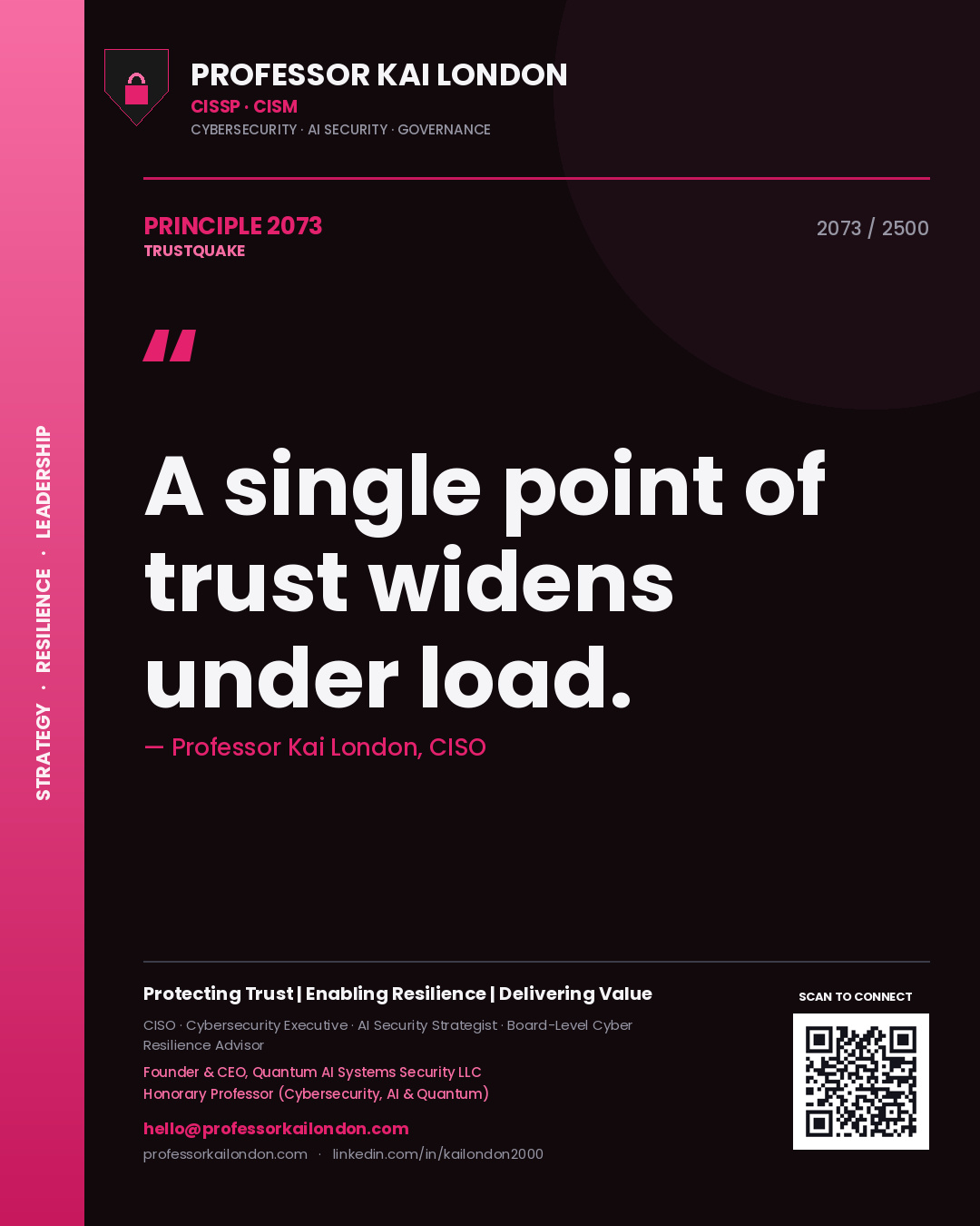 Quote card by Professor Kai London reading 'A single point of trust widens under load.'. From the book Trustquake.