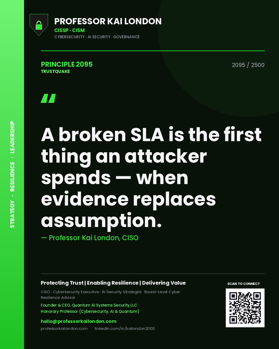 Quote card by Professor Kai London reading 'A broken SLA is the first thing an attacker spends — when evidence replaces assumption.'. From the book Trustquake.
