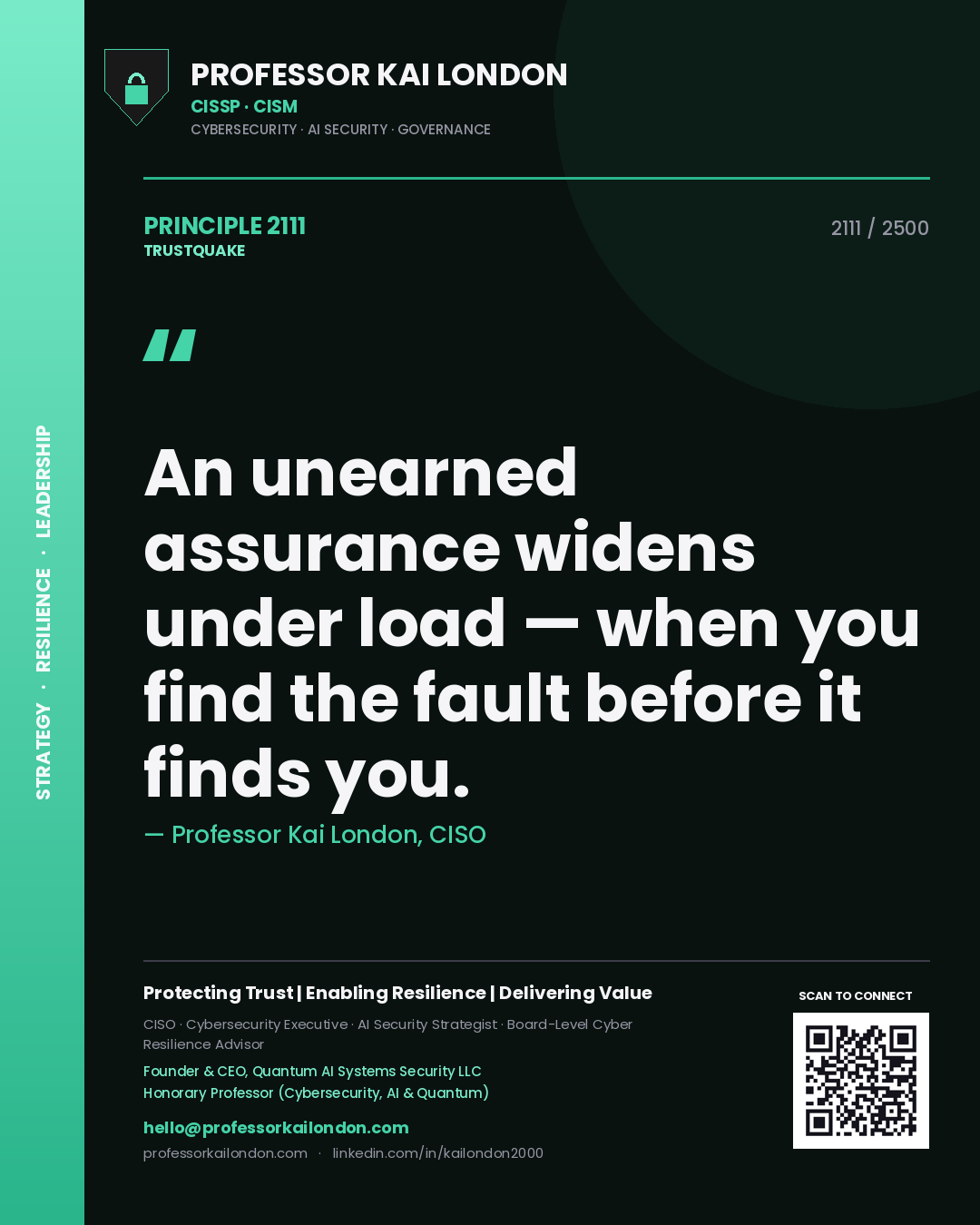 Quote card by Professor Kai London reading 'An unearned assurance widens under load — when you find the fault before it finds you.'. From the book Trustquake.