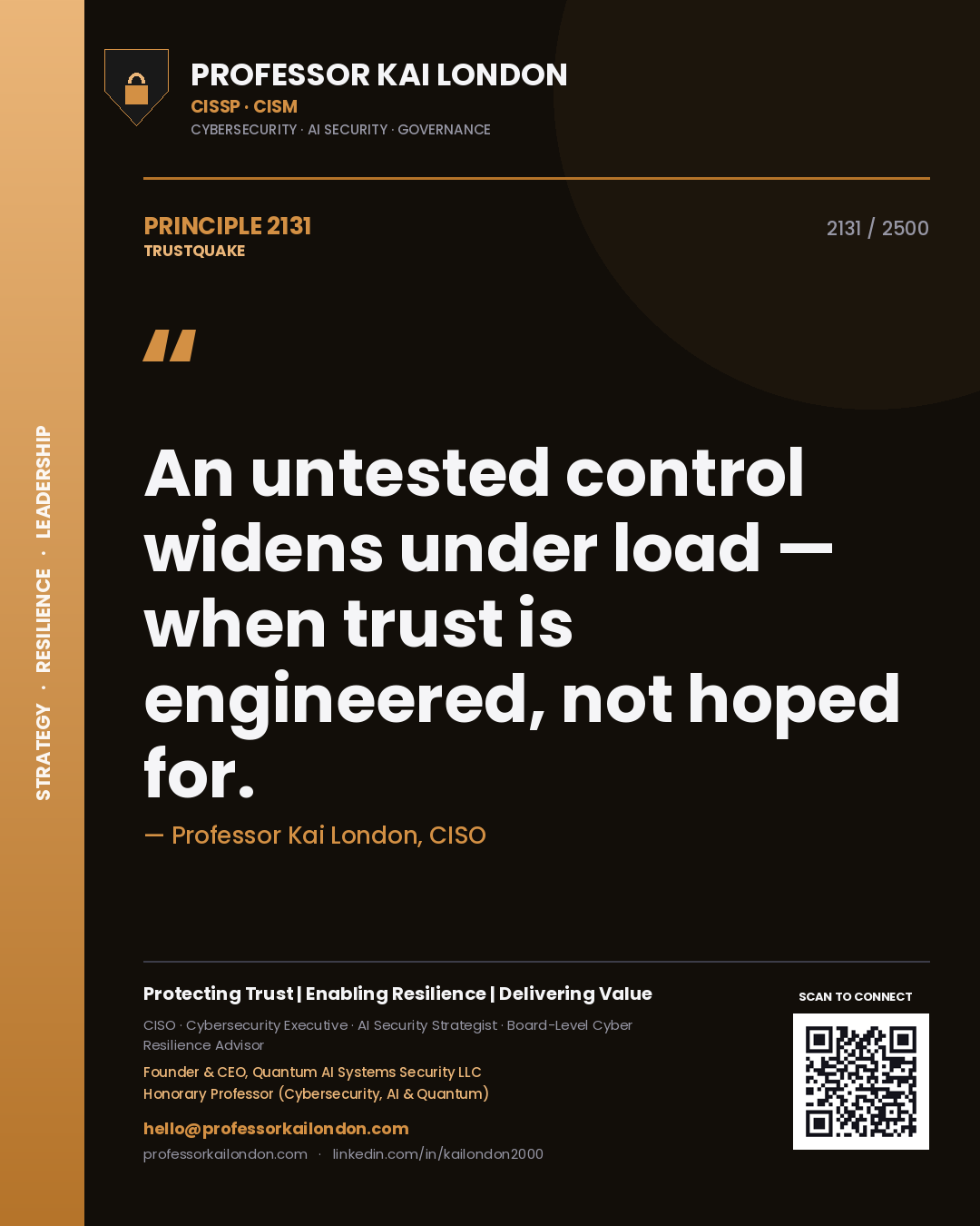 Professor Kai London principle 2131: An untested control widens under load — when trust is engineered, not hoped for.