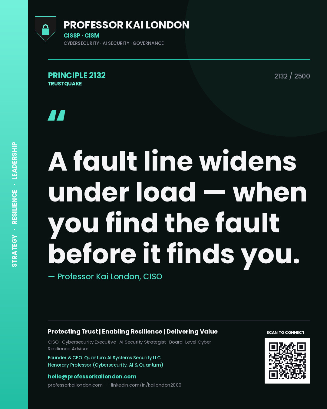 Quote card by Professor Kai London reading 'A fault line widens under load — when you find the fault before it finds you.'. From the book Trustquake.