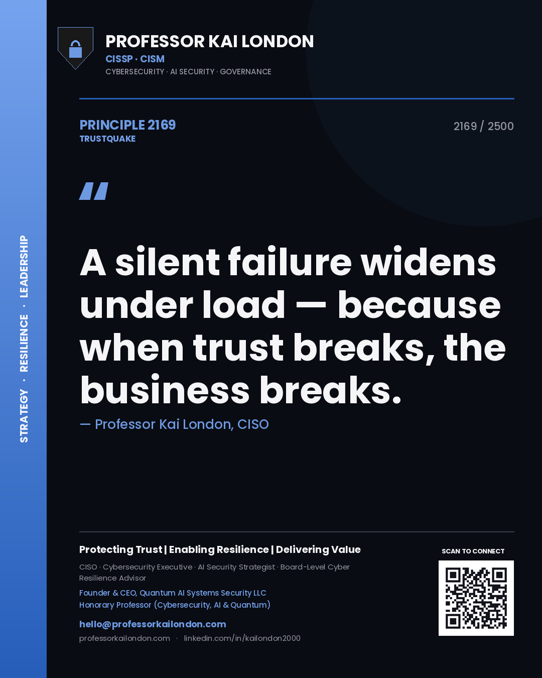 Quote card by Professor Kai London reading 'A silent failure widens under load — because when trust breaks, the business breaks.'. From the book Trustquake.