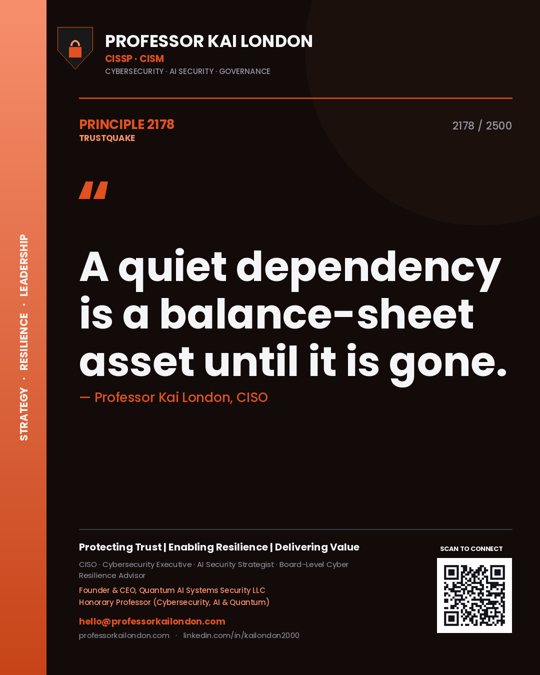 Quote card by Professor Kai London reading 'A quiet dependency is a balance-sheet asset until it is gone.'. From the book Trustquake.