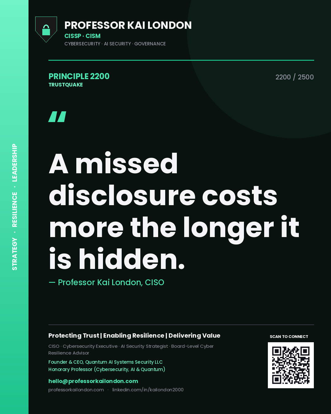 Quote card by Professor Kai London reading 'A missed disclosure costs more the longer it is hidden.'. From the book Trustquake.