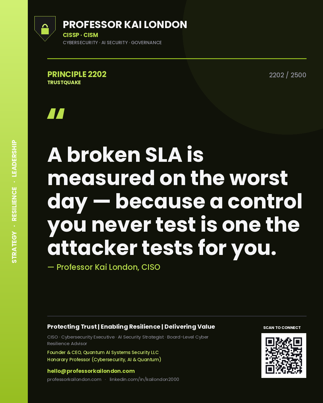 Quote card by Professor Kai London reading 'A broken SLA is measured on the worst day — because a control you never test is one the attacker tests for you.'. From the book Trustquake.