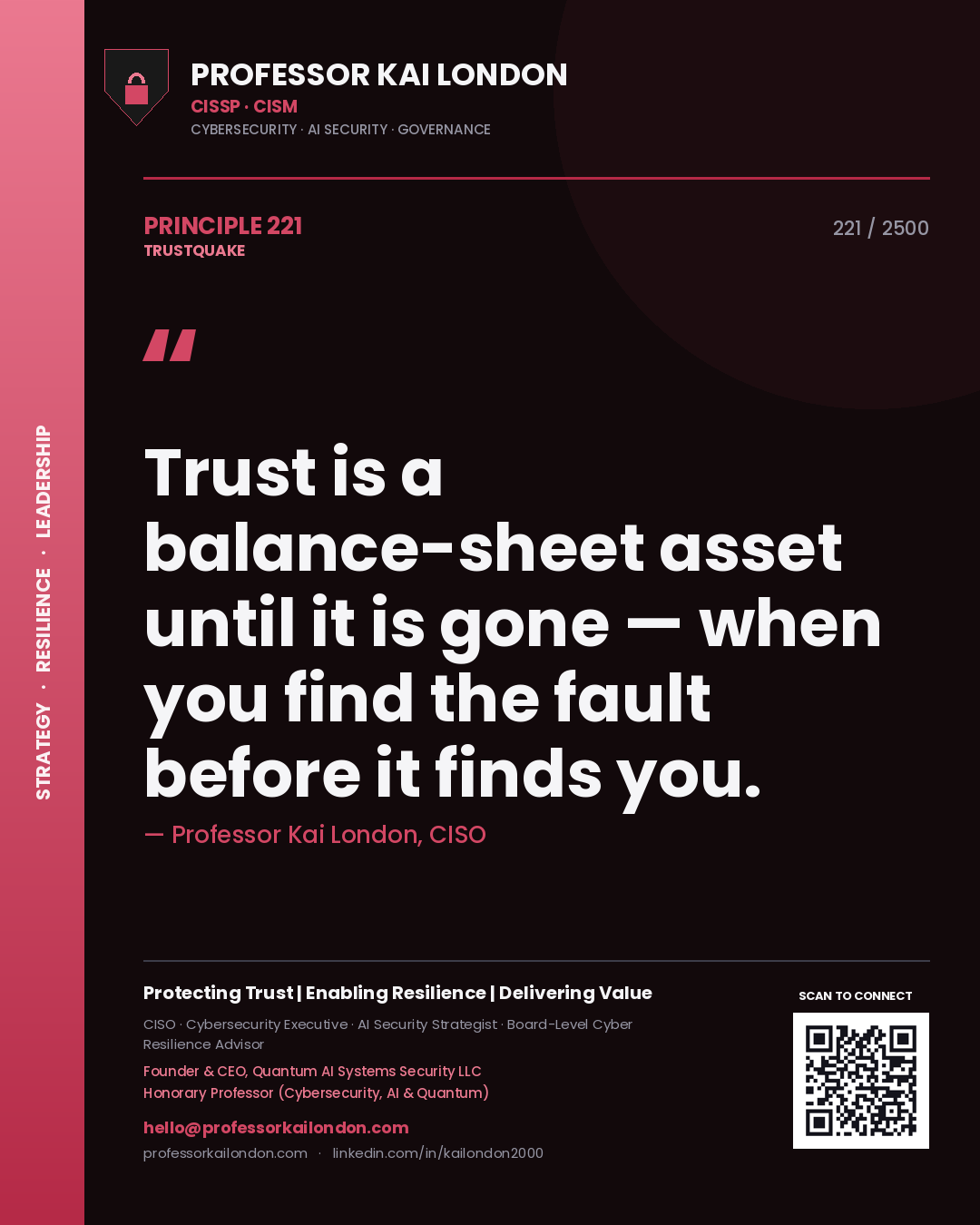 Quote card by Professor Kai London reading 'Trust is a balance-sheet asset until it is gone — when you find the fault before it finds you.'. From the book Trustquake.