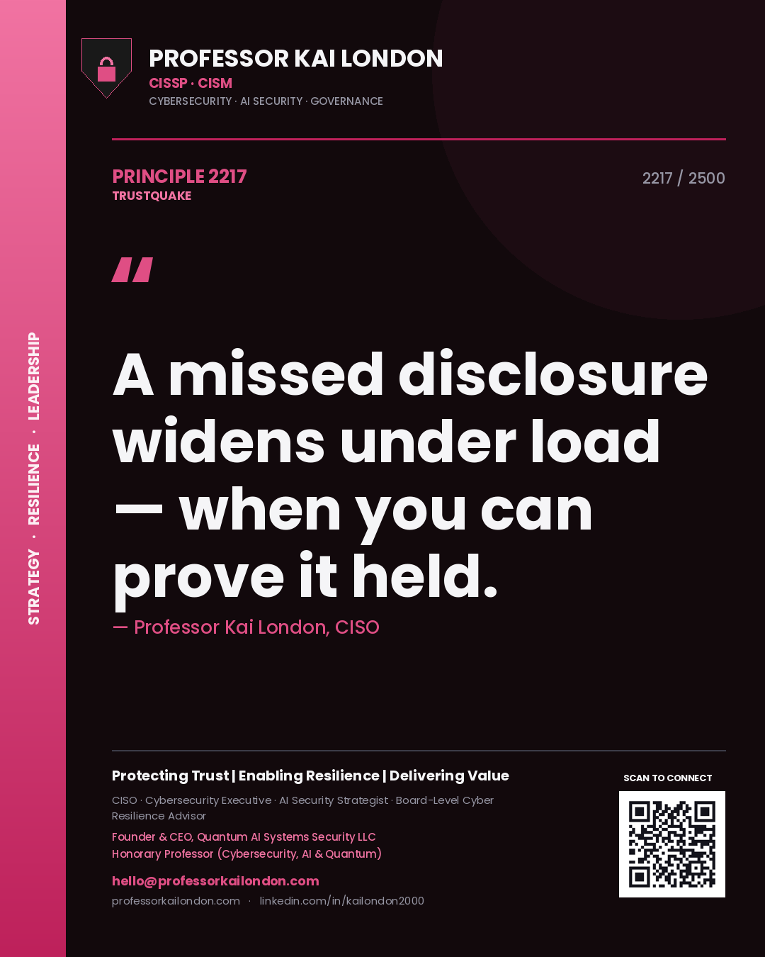 Professor Kai London principle 2217: A missed disclosure widens under load — when you can prove it held.