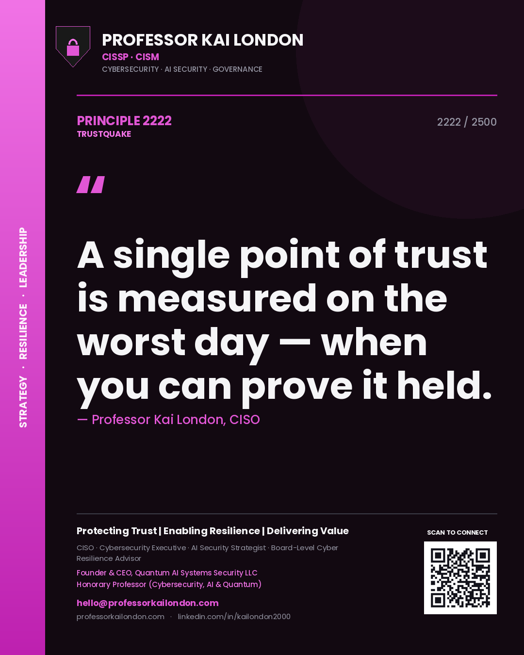 Professor Kai London principle 2222: A single point of trust is measured on the worst day — when you can prove it held.