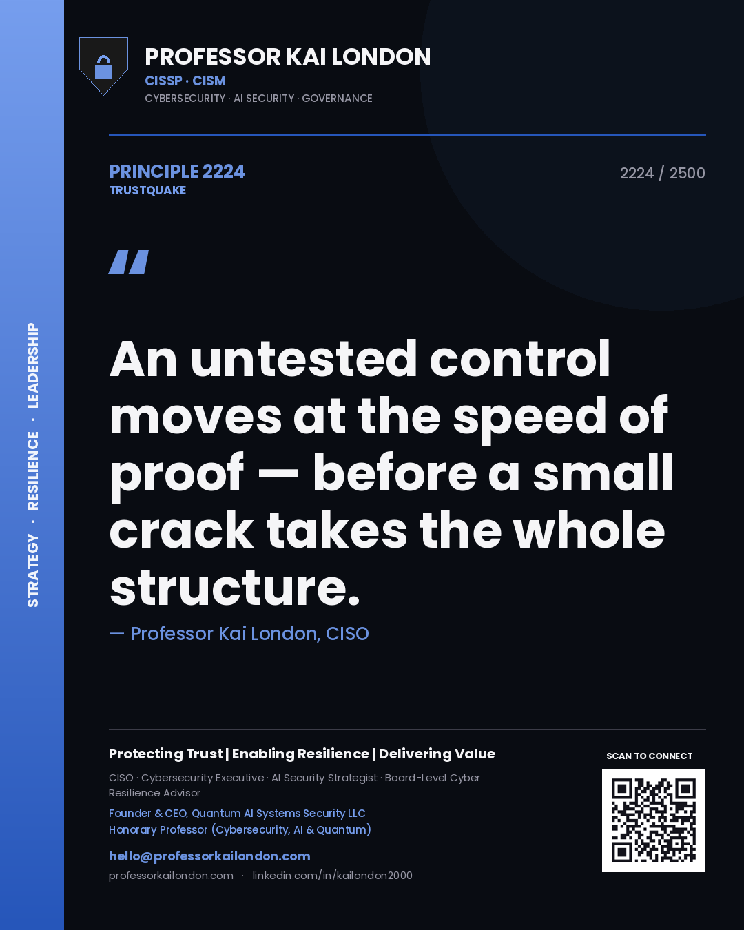 Professor Kai London principle 2224: An untested control moves at the speed of proof — before a small crack takes the whole structure.