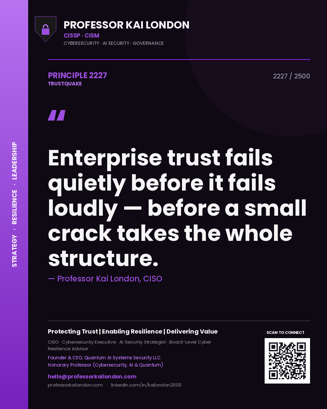 Quote card by Professor Kai London reading 'Enterprise trust fails quietly before it fails loudly — before a small crack takes the whole structure.'. From the book Trustquake.