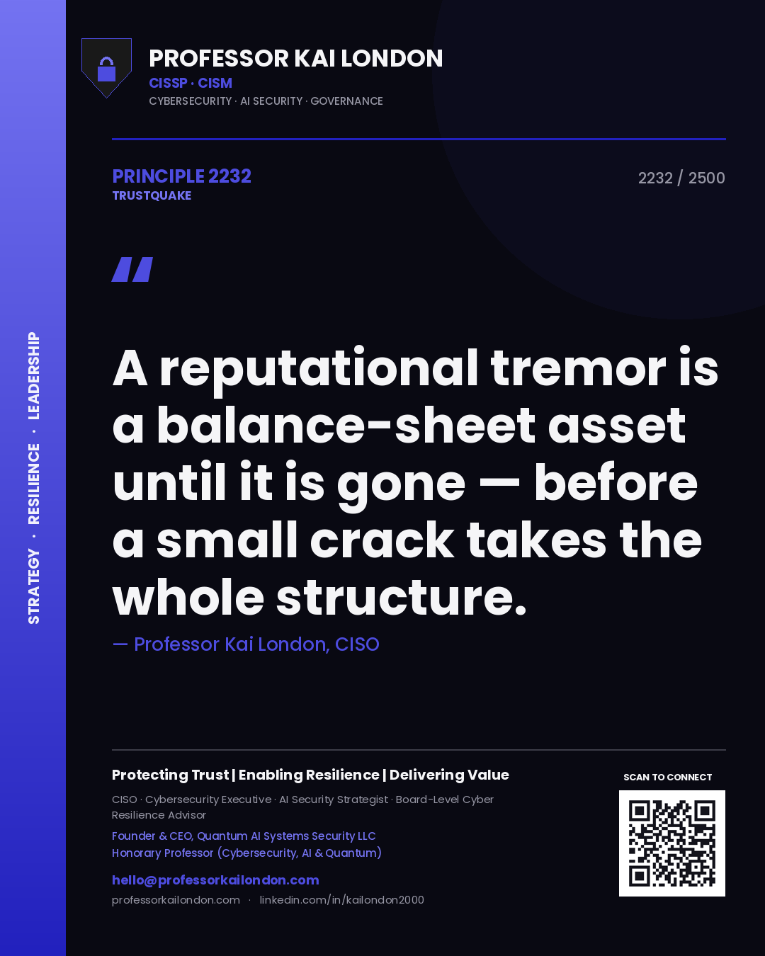 Quote card by Professor Kai London reading 'A reputational tremor is a balance-sheet asset until it is gone — before a small crack takes the whole structure.'. From the book Trustquake.