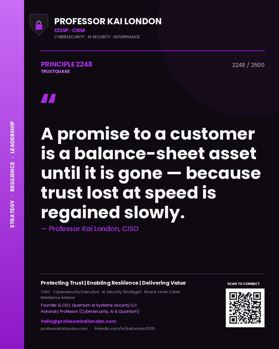 Professor Kai London principle 2248: A promise to a customer is a balance-sheet asset until it is gone — because trust lost at speed is regained slowly.