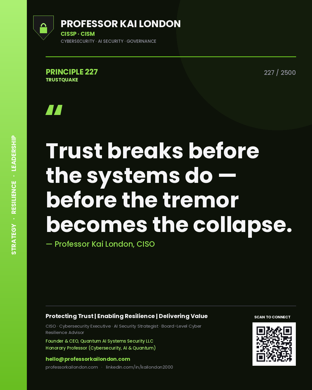 Quote card by Professor Kai London reading 'Trust breaks before the systems do — before the tremor becomes the collapse.'. From the book Trustquake.