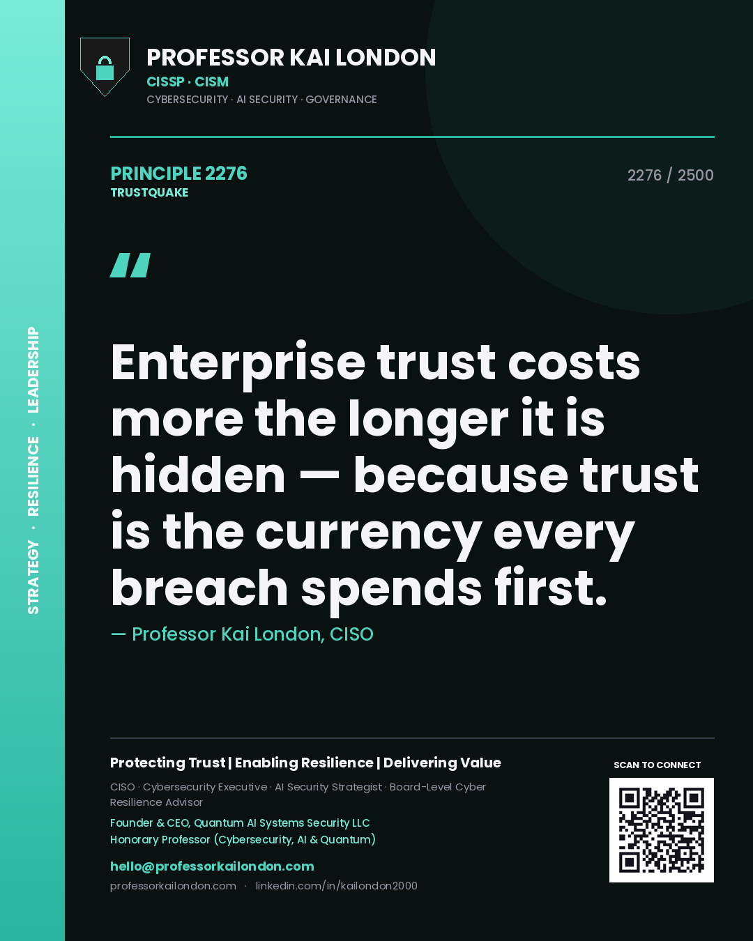 Professor Kai London principle 2276: Enterprise trust costs more the longer it is hidden — because trust is the currency every breach spends first.