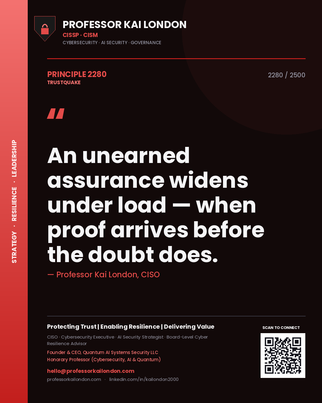 Quote card by Professor Kai London reading 'An unearned assurance widens under load — when proof arrives before the doubt does.'. From the book Trustquake.
