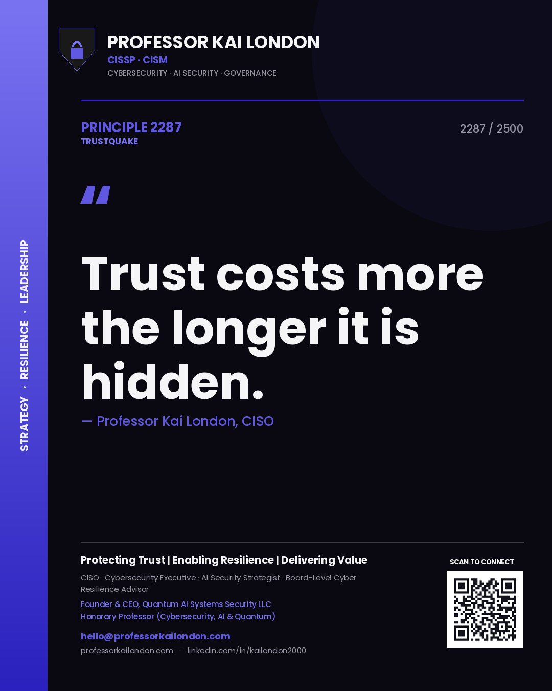 Quote card by Professor Kai London reading 'Trust costs more the longer it is hidden.'. From the book Trustquake.