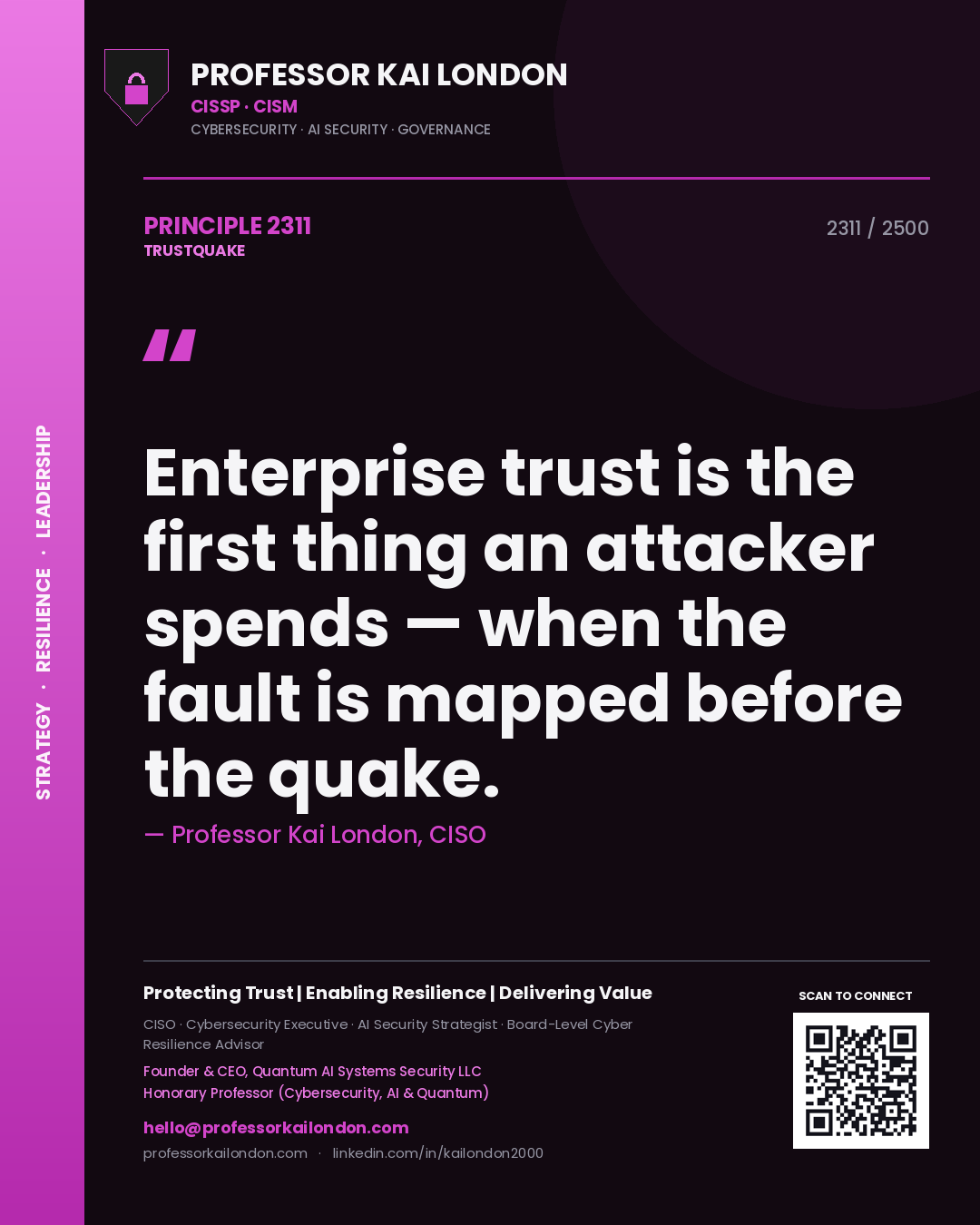 Quote card by Professor Kai London reading 'Enterprise trust is the first thing an attacker spends — when the fault is mapped before the quake.'. From the book Trustquake.