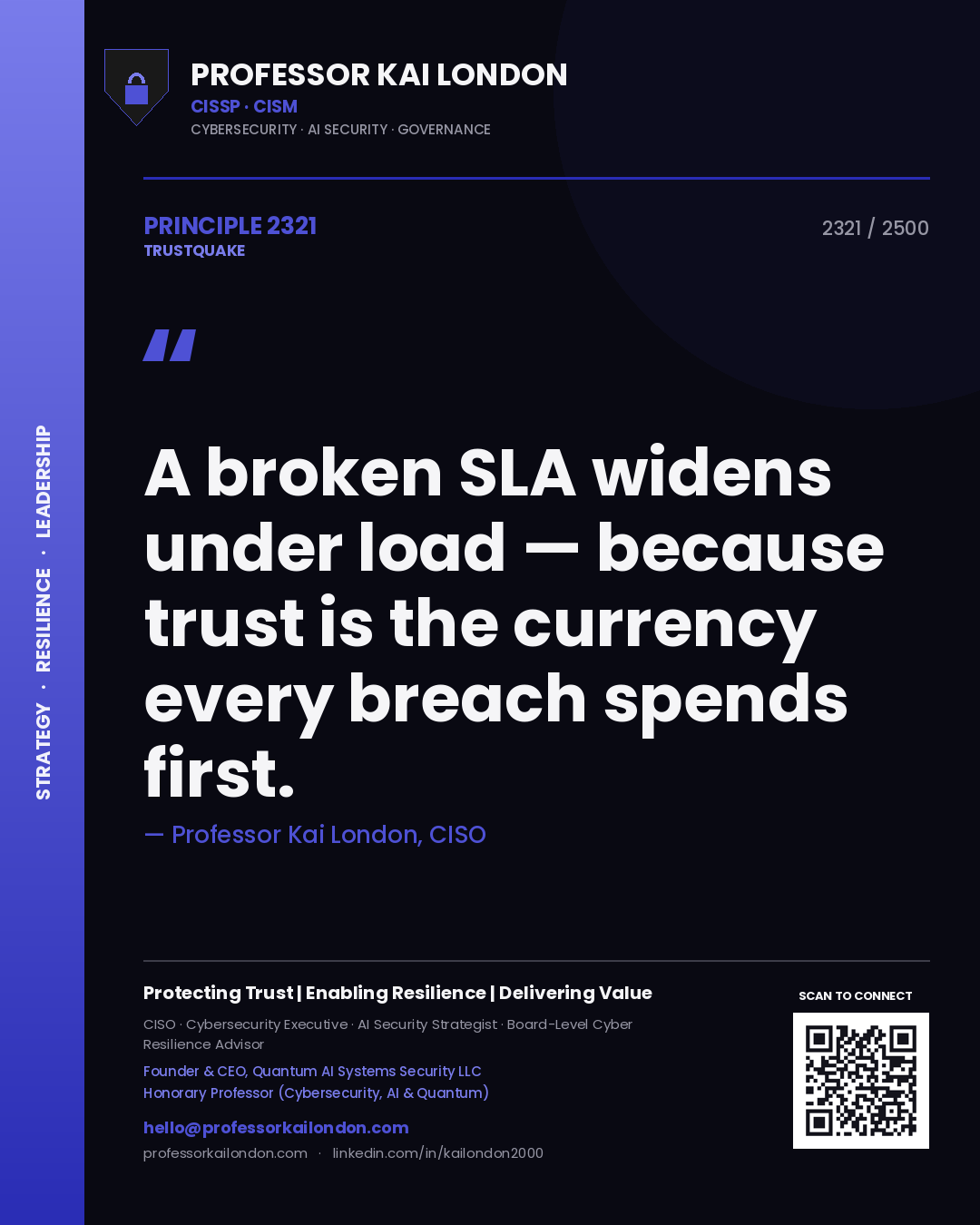 Quote card by Professor Kai London reading 'A broken SLA widens under load — because trust is the currency every breach spends first.'. From the book Trustquake.