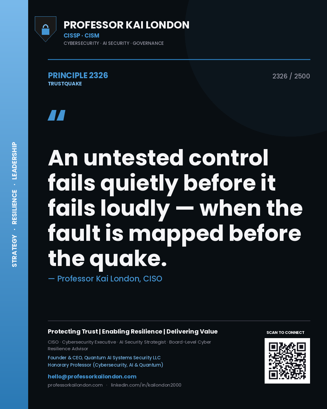 Quote card by Professor Kai London reading 'An untested control fails quietly before it fails loudly — when the fault is mapped before the quake.'. From the book Trustquake.