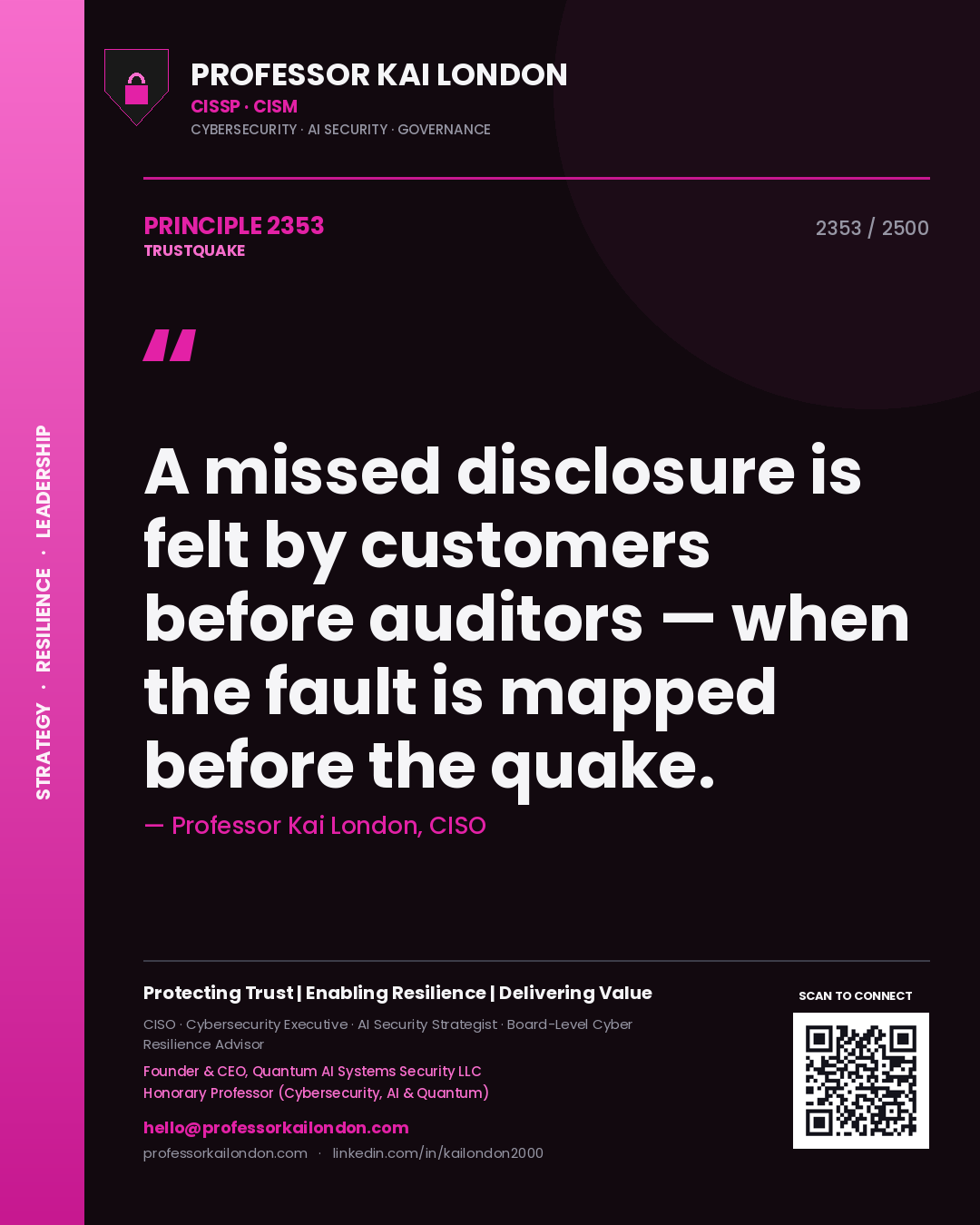 Quote card by Professor Kai London reading 'A missed disclosure is felt by customers before auditors — when the fault is mapped before the quake.'. From the book Trustquake.