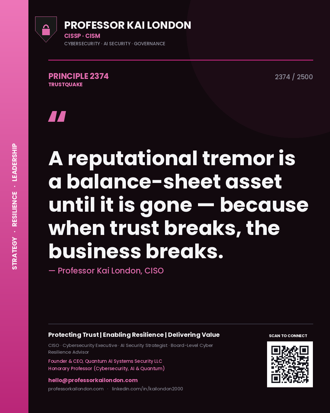 Quote card by Professor Kai London reading 'A reputational tremor is a balance-sheet asset until it is gone — because when trust breaks, the business breaks.'. From the book Trustquake.