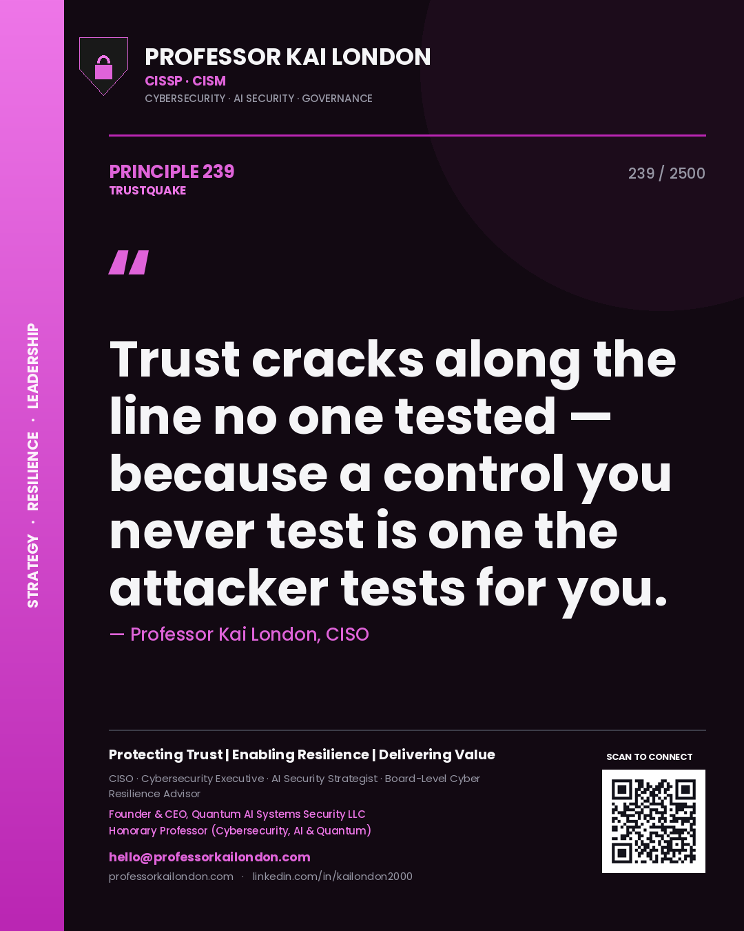 Professor Kai London principle 239: Trust cracks along the line no one tested — because a control you never test is one the attacker tests for you.