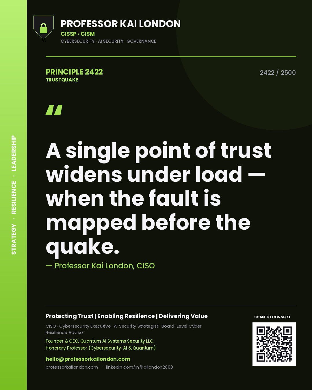 Quote card by Professor Kai London reading 'A single point of trust widens under load — when the fault is mapped before the quake.'. From the book Trustquake.