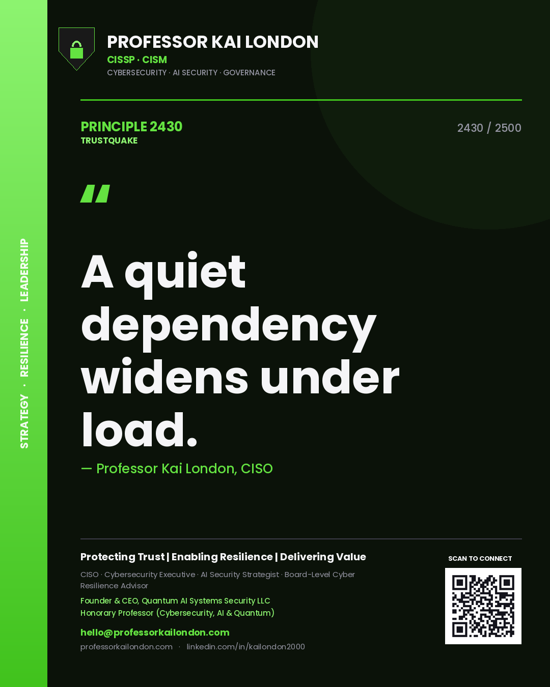 Quote card by Professor Kai London reading 'A quiet dependency widens under load.'. From the book Trustquake.