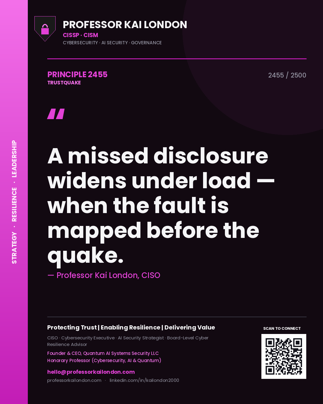 Quote card by Professor Kai London reading 'A missed disclosure widens under load — when the fault is mapped before the quake.'. From the book Trustquake.