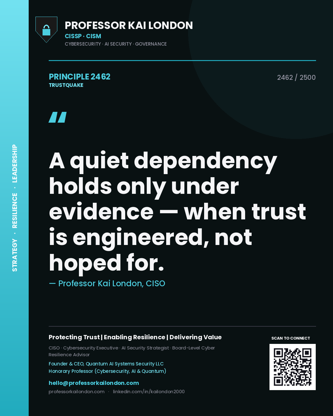 Quote card by Professor Kai London reading 'A quiet dependency holds only under evidence — when trust is engineered, not hoped for.'. From the book Trustquake.