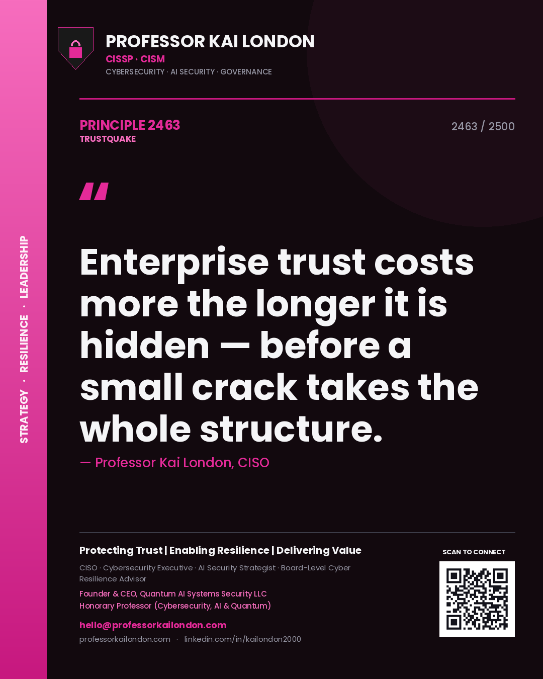 Quote card by Professor Kai London reading 'Enterprise trust costs more the longer it is hidden — before a small crack takes the whole structure.'. From the book Trustquake.