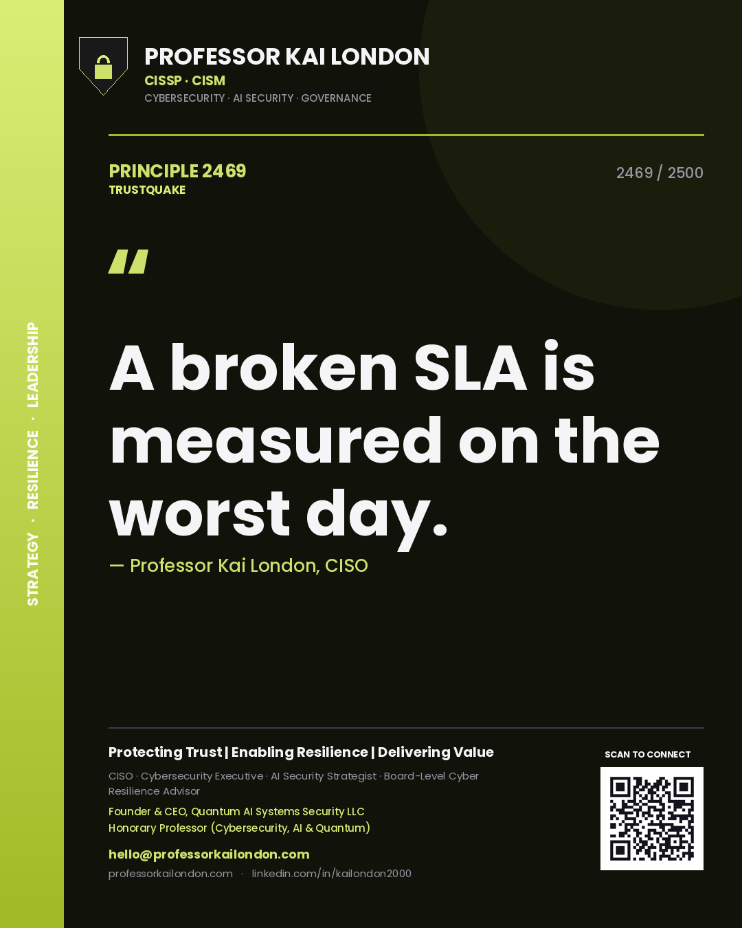 Quote card by Professor Kai London reading 'A broken SLA is measured on the worst day.'. From the book Trustquake.