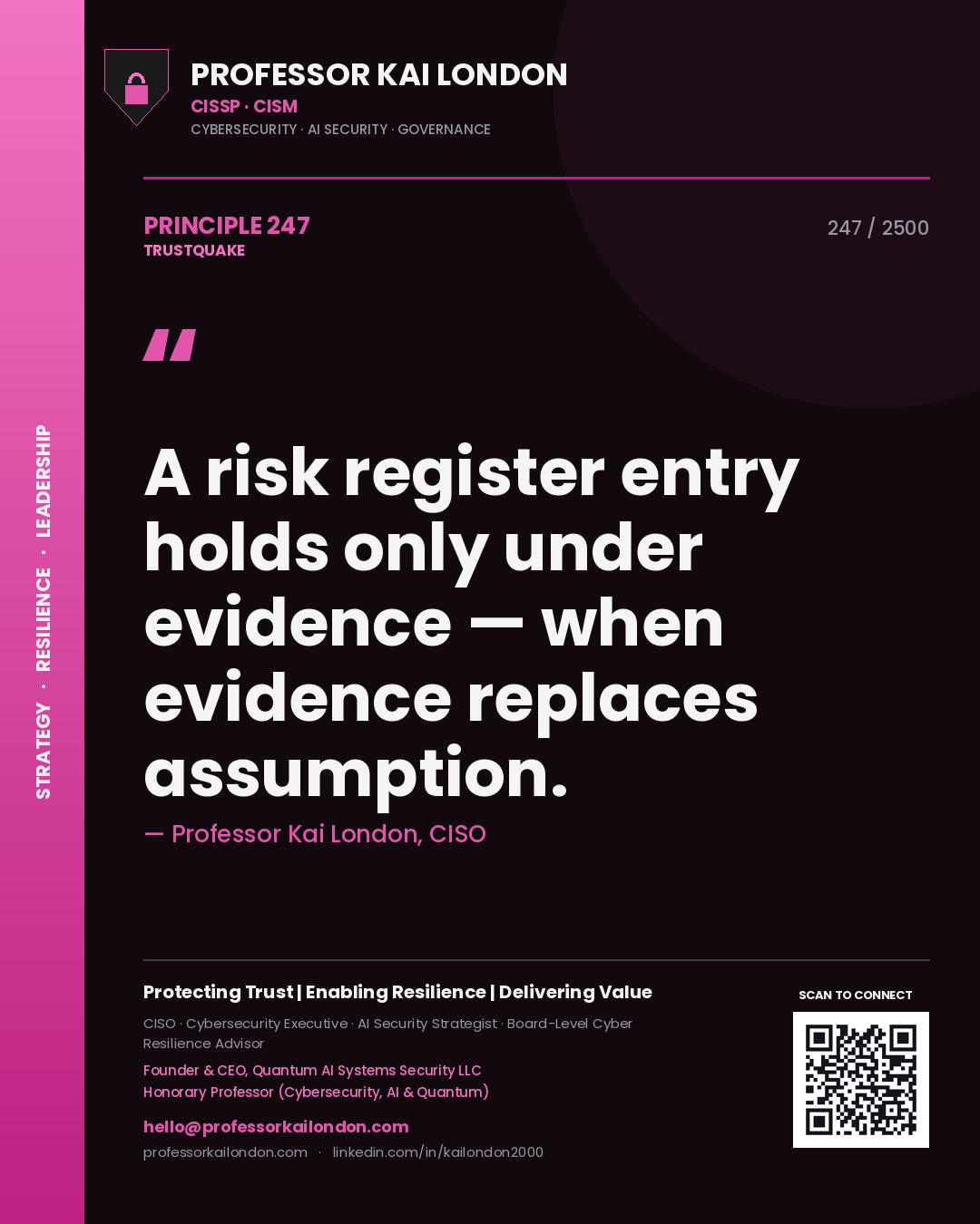 Quote card by Professor Kai London reading 'A risk register entry holds only under evidence — when evidence replaces assumption.'. From the book Trustquake.
