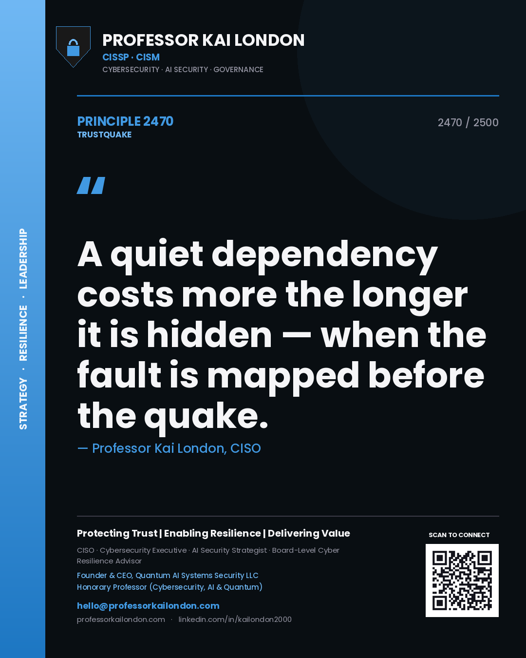 Quote card by Professor Kai London reading 'A quiet dependency costs more the longer it is hidden — when the fault is mapped before the quake.'. From the book Trustquake.