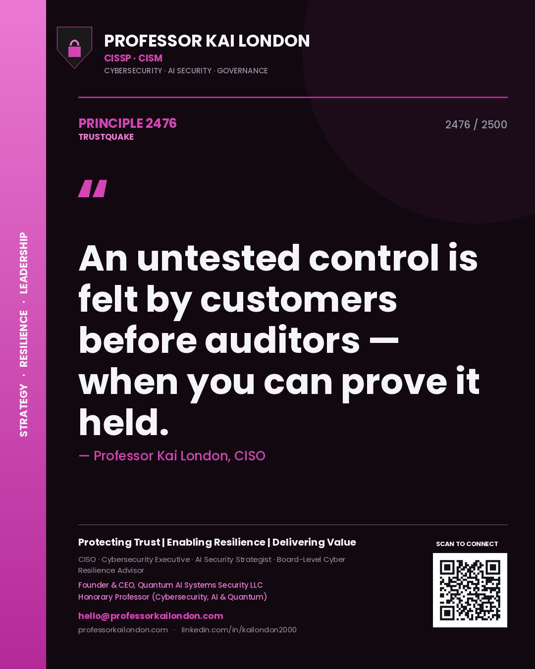 Quote card by Professor Kai London reading 'An untested control is felt by customers before auditors — when you can prove it held.'. From the book Trustquake.
