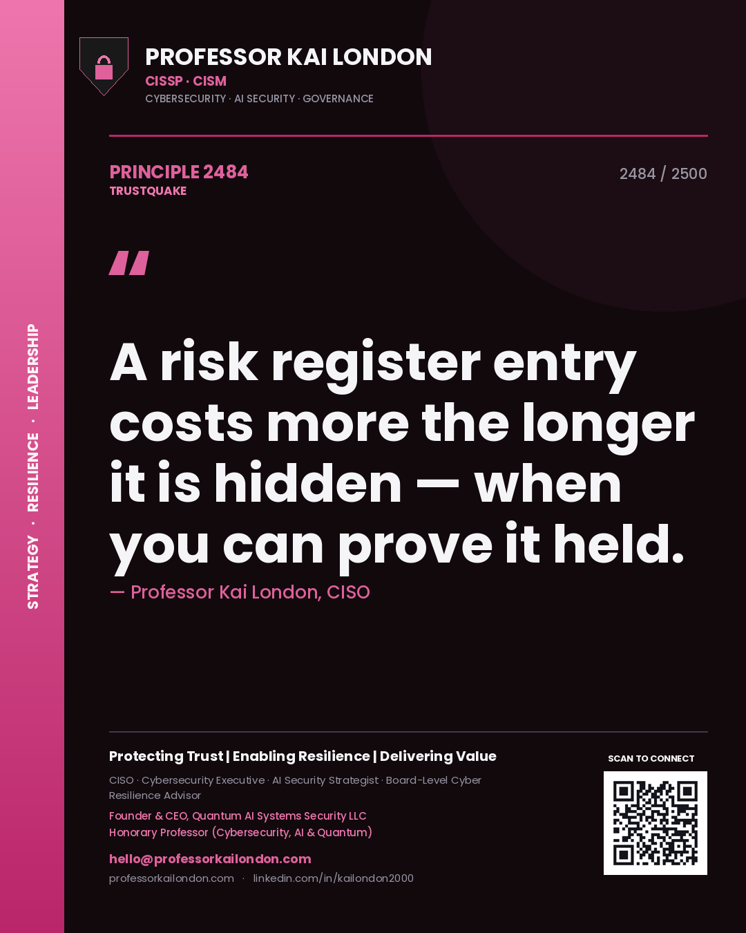Quote card by Professor Kai London reading 'A risk register entry costs more the longer it is hidden — when you can prove it held.'. From the book Trustquake.