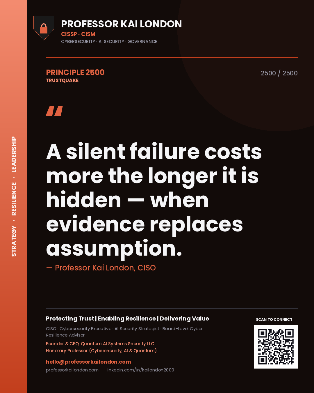 Quote card by Professor Kai London reading 'A silent failure costs more the longer it is hidden — when evidence replaces assumption.'. From the book Trustquake.