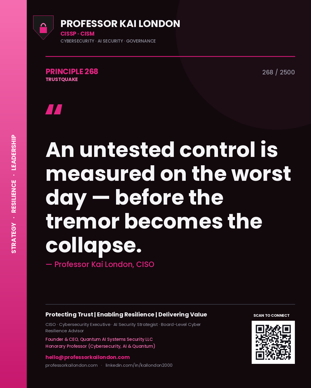 Quote card by Professor Kai London reading 'An untested control is measured on the worst day — before the tremor becomes the collapse.'. From the book Trustquake.