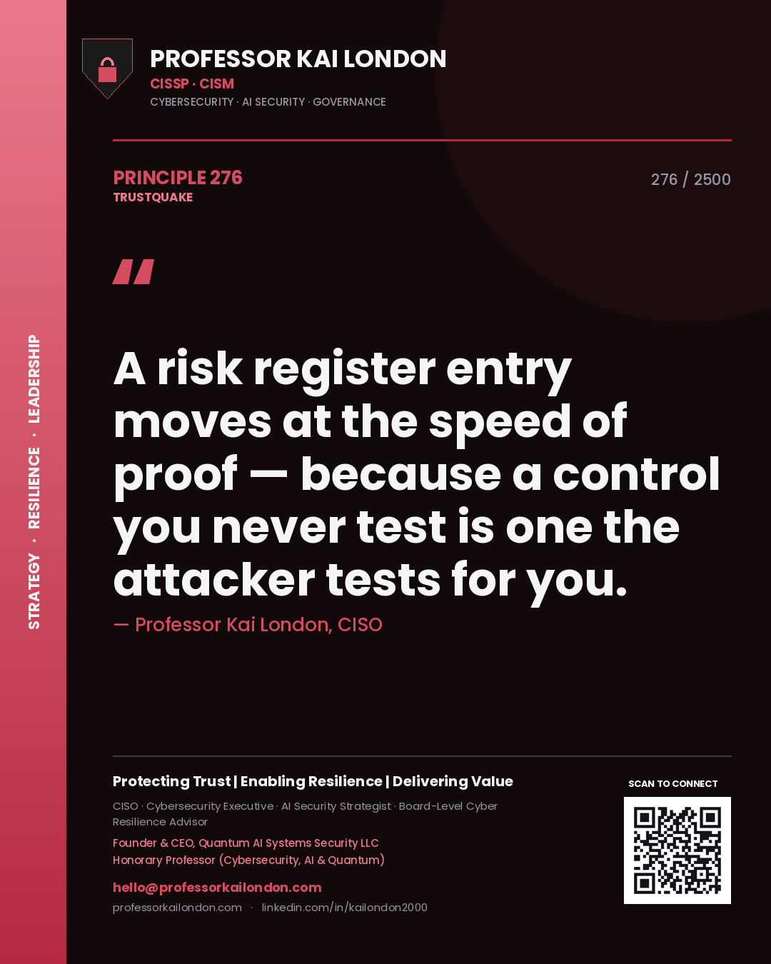 Quote card by Professor Kai London reading 'A risk register entry moves at the speed of proof — because a control you never test is one the attacker tests for you.'. From the book Trustquake.