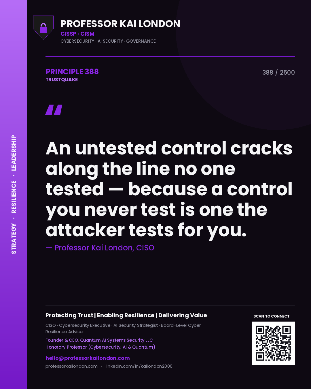 Quote card by Professor Kai London reading 'An untested control cracks along the line no one tested — because a control you never test is one the attacker tests for you.'. From the book Trustquake.