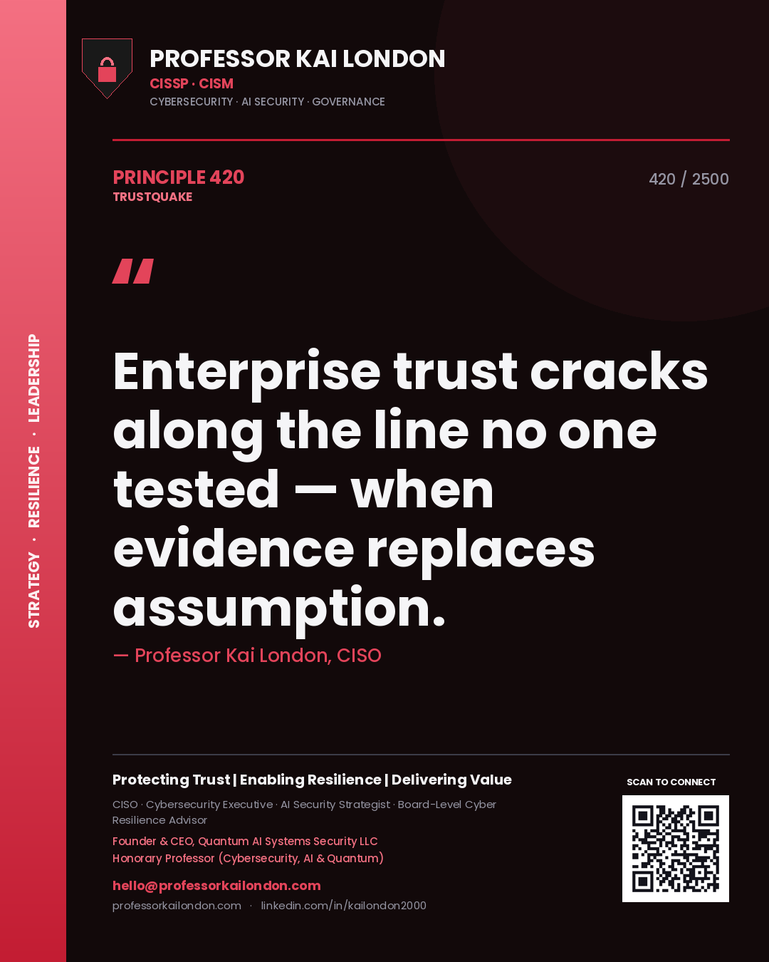 Professor Kai London principle 420: Enterprise trust cracks along the line no one tested — when evidence replaces assumption.
