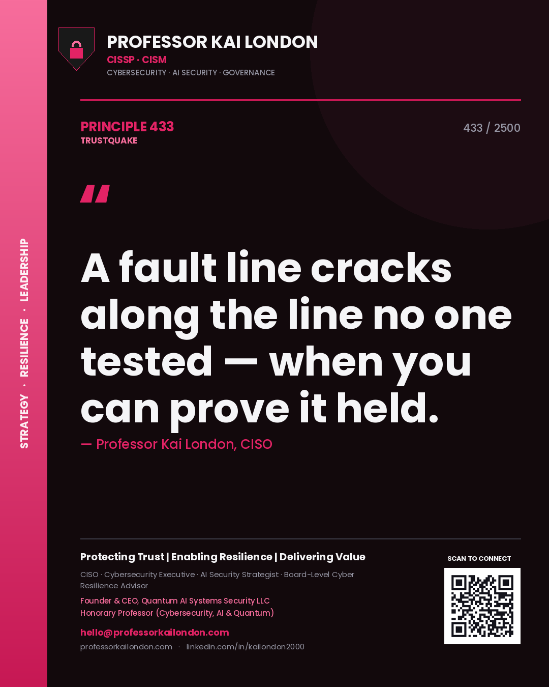 Professor Kai London principle 433: A fault line cracks along the line no one tested — when you can prove it held.