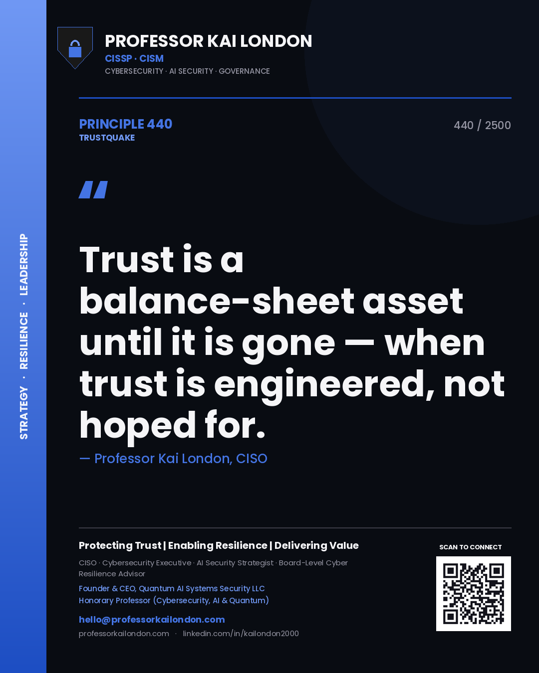 Professor Kai London principle 440: Trust is a balance-sheet asset until it is gone — when trust is engineered, not hoped for.